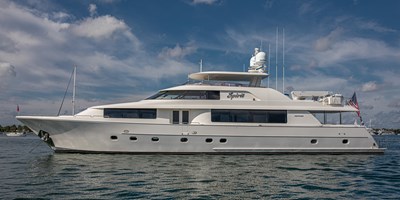SPIRIT 60 5 SPIRIT Profile Port 2
